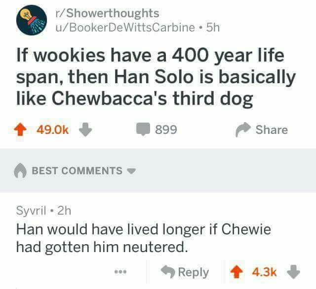 Monday’s Meme of the Week